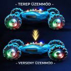Távirányítós 4WD Drift – Stunt RC Autó LED világítással és 360°-os forgással KÉK